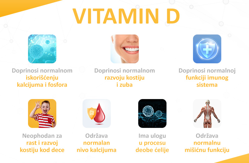 Vitamin D benefiti